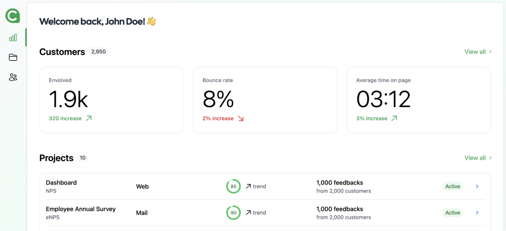 The Consequence Dashboard